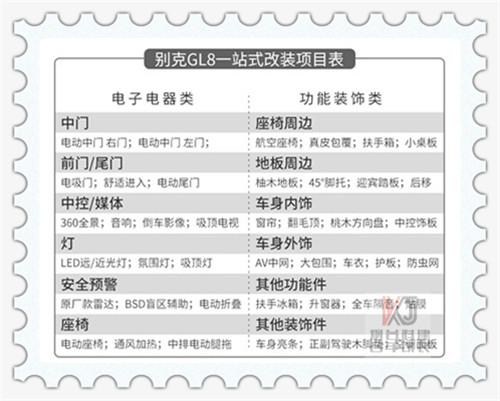 gl8改装项目表_副本.jpg